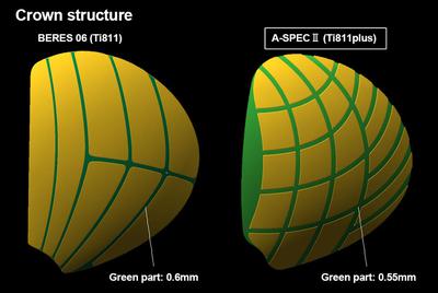 Gậy Honma Driver Beres A-spec 3 sao