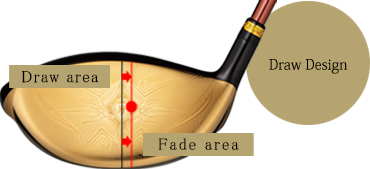 GẬY DRIVER  MAJESTY PRESTIGIO Ⅺ (LV740)