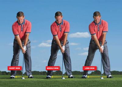 HƯỚNG DẪN TƯ THẾ ĐÁNH GOLF CHI TIẾT