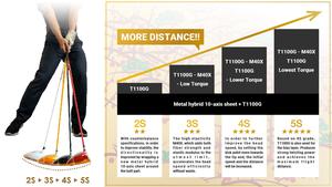 Gậy golf nữ Driver Honma Beres BE-08 Aizu 2 Sao