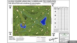 Sân golf tiêu chuẩn quốc tế và những điều có thể bạn chưa biết